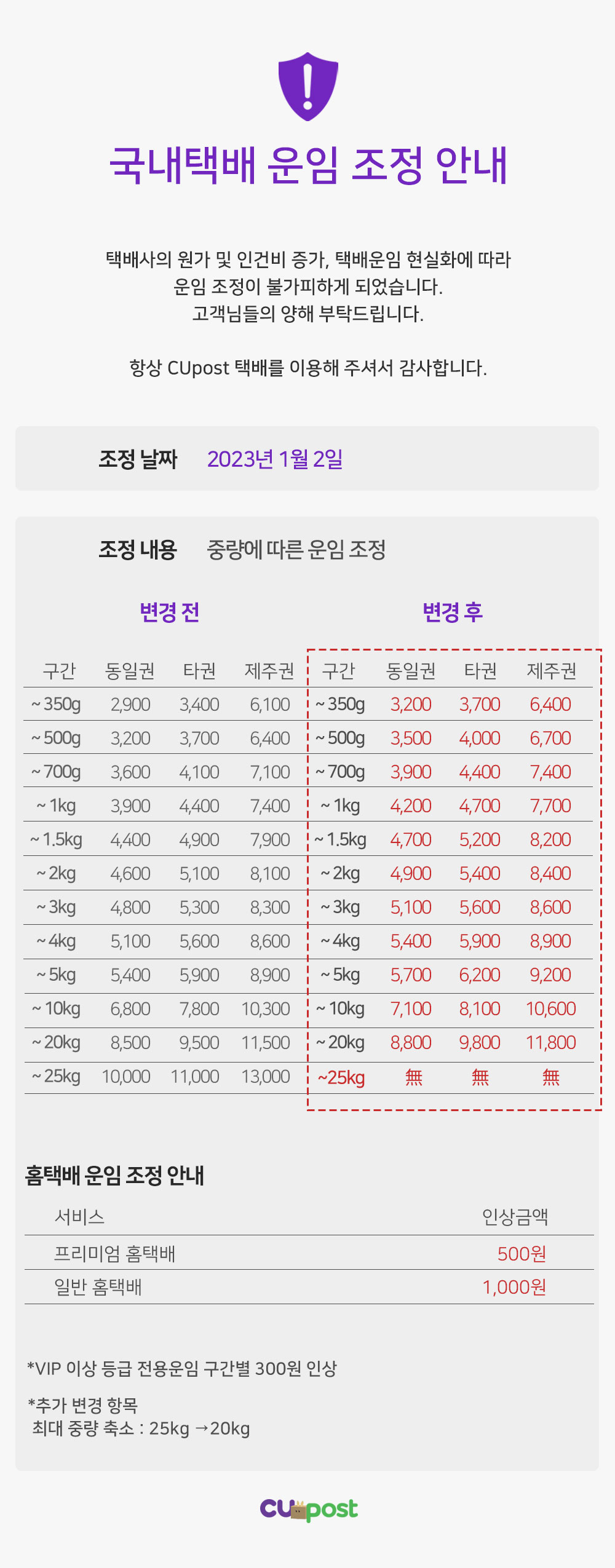 공지사항 상세 - CUpost